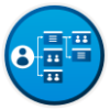 implement-group-policy-objects